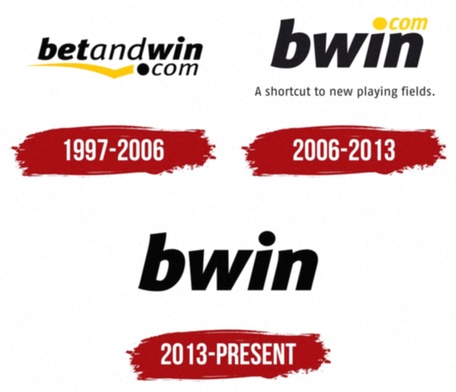 Bwin login alternativ