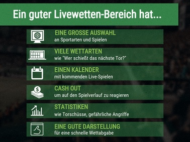 Bet365 Live
