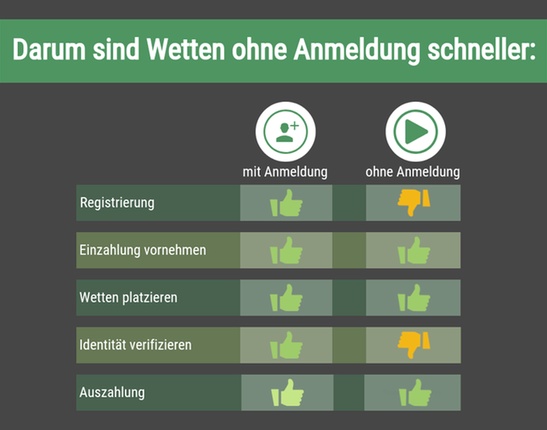 ChampioBet