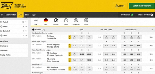 Interwetten Live Login Mobile