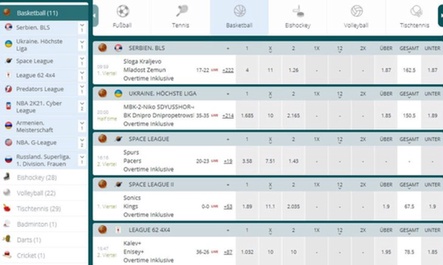 Neue livewetten österreich alternativ mobile